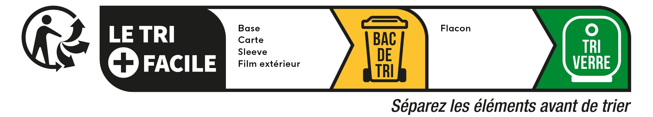 product disposal product disposal